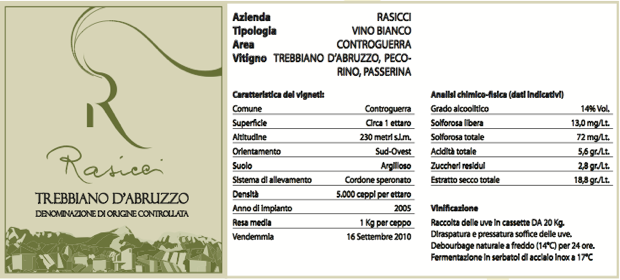 Schermata 2011-12-04 a 15.07.44