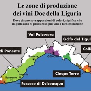 Liguria